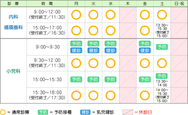 遠藤医院の診療時間表